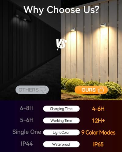 Solar Fence Lights Outdoor, 6 Pack Fence Lights Solar Powered RGB - Image 6