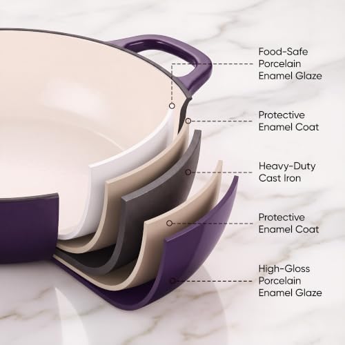 Dutch Oven Enameled Cast Iron with Lid - Big Dual Handles - Oven Safe up to 500°F - Classic Round Pot for Versatile Cooking 3 QT Shallow Pot Purple - Image 6
