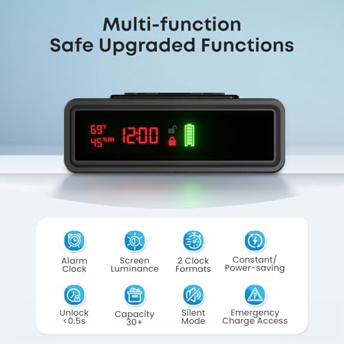 Biometric Gun Safe for Handgun with Wireless Phone & Watch Charging, Clock Pistol Safe with Fingerprint, Keypad and Key Access, Adjustable Brightness, Backlit Keypad for Home Office - Image 3