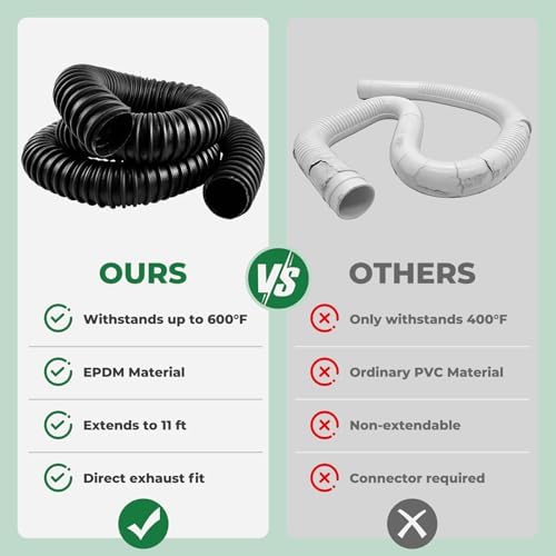 3" ID x 11ft Garage Exhaust Hose, Heavy Duty car exhaust hose - Image 5