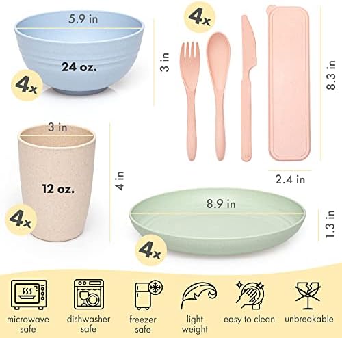 FOODLE Wheat Straw Dinnerware Set - Non-Toxic Kids Plates and Bowls Sets - Image 2
