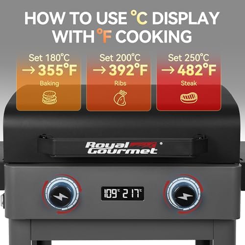 Royal Gourmet DL2001 Dual-Zone Electric Grill with Collapsible Side Shelves - Image 2