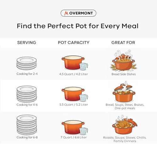 Overmont Enameled Cast Iron Dutch Oven - 5.5QT Pot with Lid Cookbook - Image 5