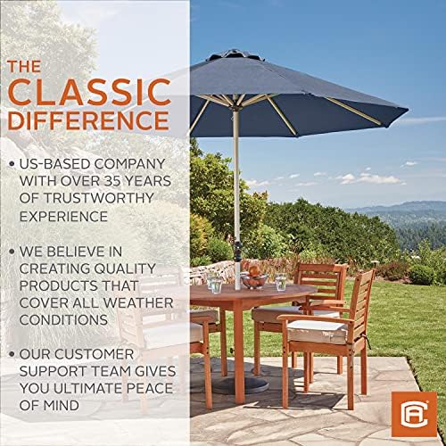 Classic Accessories Montlake FadeSafe Patio Lounge Chair/LoveSeat Back Cushion, 21 x 15 x 4 Inch, Heather Fern, Patio Furniture Cushions - Image 4