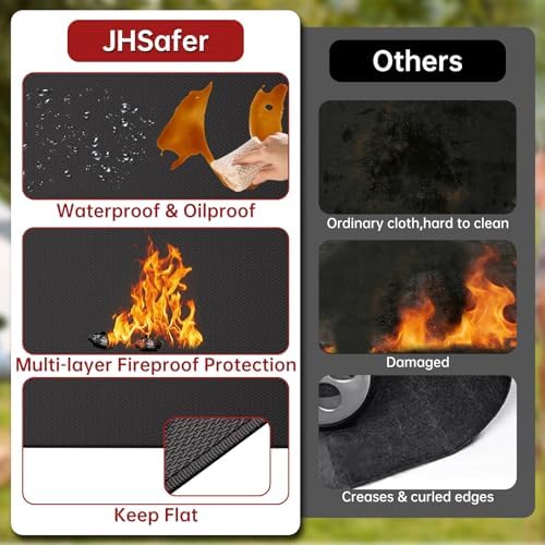 65x48 inch Grill Mat for Blackstone,Fire Pit Mat with Fire Blanket - Image 5