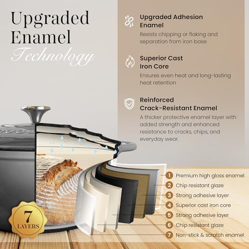 Nuovva Enamelled Cast Iron Dutch Oven Pot with Lid-6.4 Quart Non Stick Casserole Pot-Heavy Duty & Oven Safe up to 500° F for Bread Baking, Braising, Stews, Roasting - 28cm Grey - Image 3