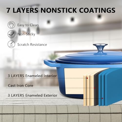 Leonyo 7-Quart Enameled Cast Iron Oval Dutch Oven Pot with Lid, Blue - Image 3