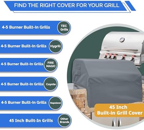 Covers & All Built-in Grill Cover for Outdoor Grill – Heavy Duty 12 oz Waterproof Built-in BBQ Grill Cover, PVC-Coated Polyester with Elastic Hem for Snug Fit (45 x 27 x 24.75 inches, Grey) - Image 3
