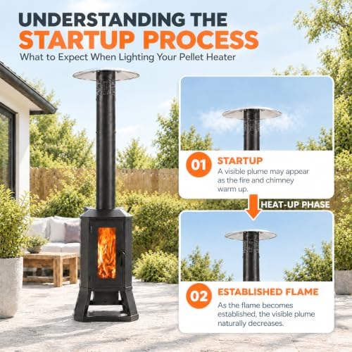 Wood Pellet Outdoor Patio Heater, 70,000 BTU, with Glass Viewing Window - Image 5