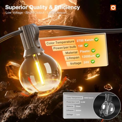 addlon 200FT Outdoor String Lights G40 with Remote Control Dimmable Patio Globe LED 108 Bulbs Waterproof Shatterproof, Hanging Outside Lighting for Backyard Garden, Deck, Balcony, Porch, Café, Bristo - Image 3