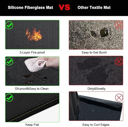 Under Grill Mat for Outdoor Grill Deck Patio Protector,48''x30'' Large Silicone Fireproof Waterproof Oil-proof Fire Pit Mat BBQ Floor Matt Pad - Image 3