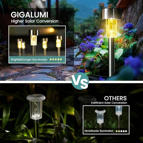 GIGALUMI 24 Pack Solar Lights Outdoor Waterproof, Stainless Steel - Image 4