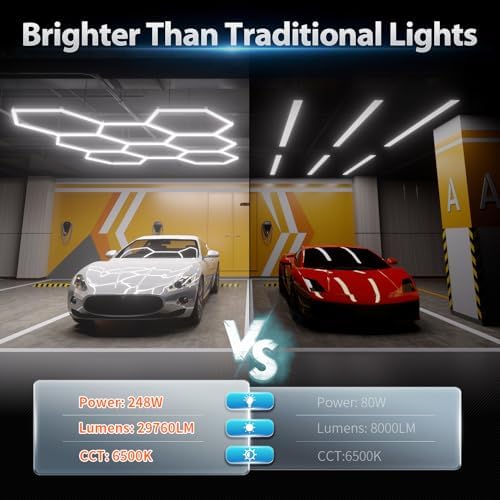 Hexagon Garage Lights: 245W 35 Pack 8 Grids LED Garage Lights - Easy Install 6500K Super Bright Honeycomb Light for Warehouse, Car Detailing Shop, Exhibition Hall, Gym - Image 2