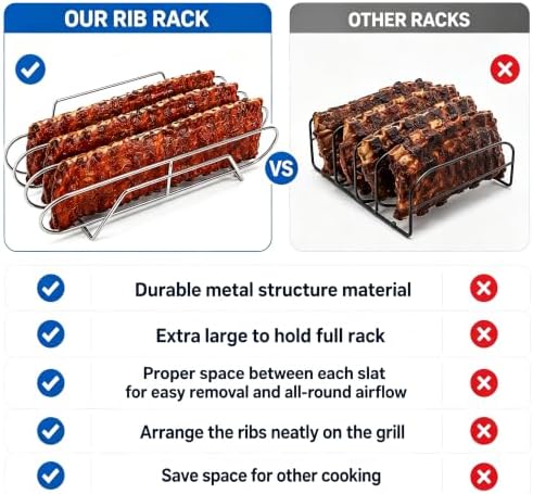 Rib Rack for Smoking –Rib Racks for Grilling and Smoking for 3 Full Racks of Ribs– Fits 18" Smoker, Weber, Kamado, Traeger – BBQ Grill Accessories for Men & Meat Lovers（15", Silver, 1 Pack） - Image 4