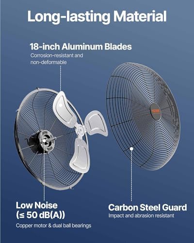 VEVOR Wall Mount Fan, 18 Inch 4150 CFM, 3-speed Wall Mounted Metal Fan - Image 6