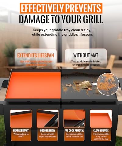22 Inch Silicone Griddle Mat for Blackstone, Heavy-Duty Cover - Image 4