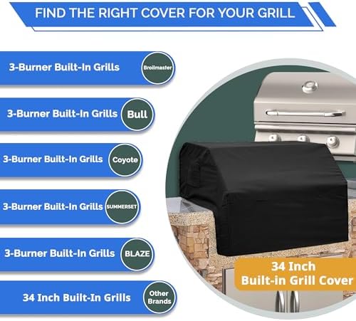 Covers & All Built-in Grill Cover for Outdoor Grill – Heavy Duty 12 oz Waterproof Built-in BBQ Grill Cover, PVC-Coated Polyester with Elastic Hem for Snug Fit (34 x 26 x 24 inches, Black) - Image 3