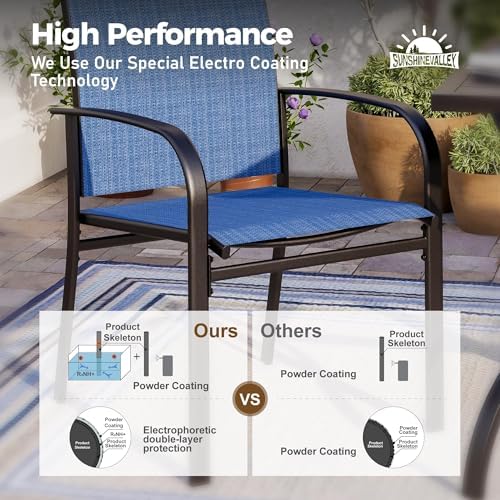 SUNSHINE VALLEY Patio Dining Set for 4, 37" Metal Table & Blue Chairs - Image 3