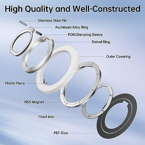 SYNCWIRE for MagSafe Phone Grip, Magnetic Phone Ring Holder Stand Kickstand - Image 2
