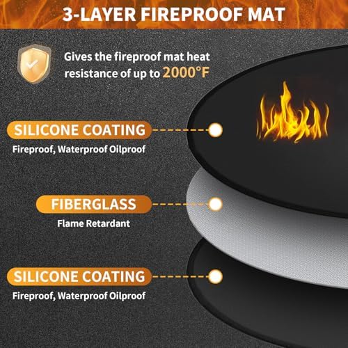 48'' Fire Pit Mat, Double-Sided Fireproof Under Grill Deck Protector Mat, Round BBQ Fireplace Pad for Patio, Indoor Outdoor Use, Waterproof/Oil-Proof/Reusable, Black - Image 2