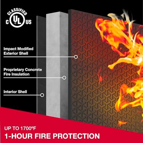 SentrySafe Fireproof and Waterproof Shelf Safe, Large Home or Office Safe with Dial Combination Lock and Override Key, 0.81 Cubic Feet, FPW082KSB - Image 4