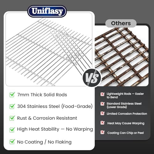 Uniflasy Stainless Steel Grill Grates for Weber Genesis II/LX 300, 2-Pc Set - Image 6