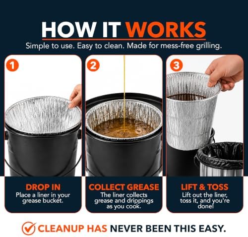 Linda's Essentials 20 Pack Traeger Grease Bucket Liner, Replacement Traeger Drip Bucket Liners for Pellet Grill Smoker Grease Bucket, Compatible with Pro Series 575/780 - Image 6