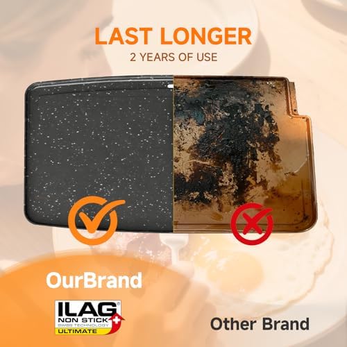 Cleansnap Everyday Electric Griddle, 20” Nonstick Grill with Foldable Anti-Mess Shield, 1700W Fast Heating, ILAG Ultimate Coating, Dishwasher-Safe Removable Plate, Midnight Black - Image 6