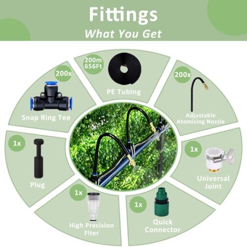 Plant Misting Sprinkler System Kit for Outside Patio - Image 3