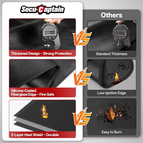 SecuCaptain Under Grill Mat for Outdoor Grill - X-Large 70x48 Thicken Double-Sided Fireproof Pad for Indoor Fireplace Fire Pit Heat Resistant Waterproof BBQ Floor Protector for Patio and Deck - Image 2