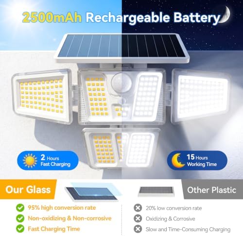 Solar Flood Lights Outdoor,White Motion Sensor Lights 3600LM - Image 6