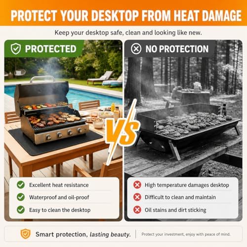 31 x 24 Inch Heat Resistant Mats for Countertop and Tabletop Grill - Image 5