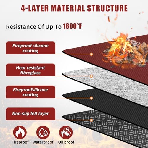 Solo Stove Mesa/XL Tabletop Fire Pit Mat, 4-Layer Fireproof Heat Resistant Under Grill Mat, Easy-to-Clean Waterproof & Non-Slip for Table Top Protection - Red - Image 3