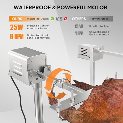 ROVSUN Electric BBQ Rotisserie Grill Kit, 46 Inch 176 Lbs Capacity, Height Adjustable Universal Roaster Stand, Automatic Stainless Steel Grilling Kit for Pig Lamb Outdoor Party Camping - Image 2