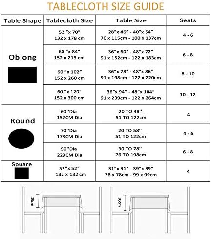 EHouseHome Outdoor and Indoor 60inch Round Tablecloth with Umbrella Hole and Zipper, Waterproof Zippered Patio Cloths, Spring/Summer Table Covers for Backyard Circular Table/BBQs/Picnic - Image 7