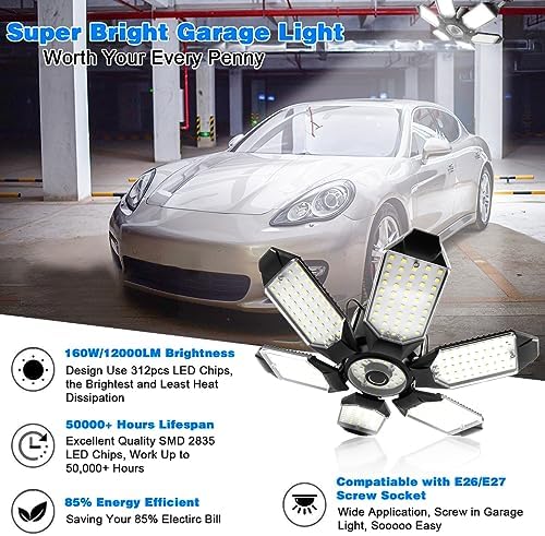 LED Garage Light - 160W Super Brighter Garage Light Bulbs 6500K - Image 2