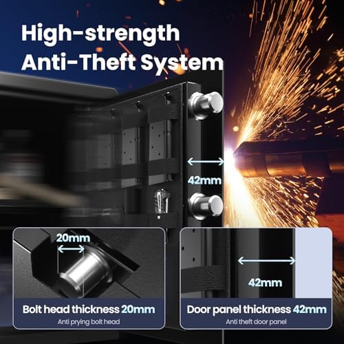 Grimtron 32LB Biometric 4 Pistols Safe with Fingerprint Lock, 3-8 Digit PIN - Image 6
