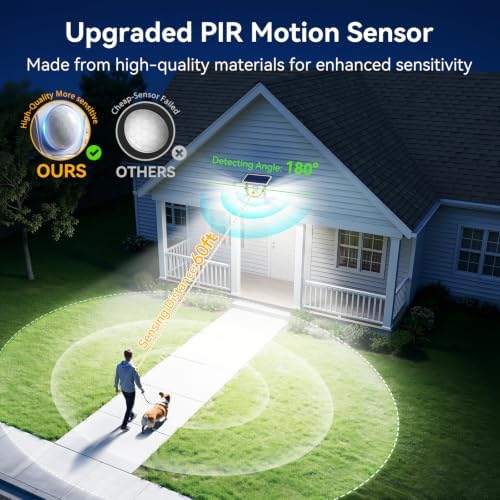 Solar Flood Lights Outdoor,White Motion Sensor Lights 3600LM - Image 5