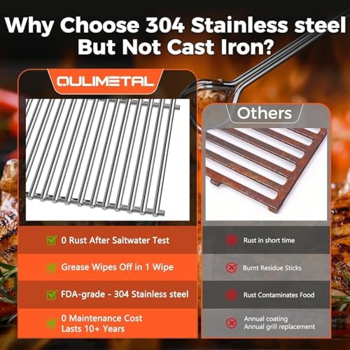 QuliMetal 18.75" Grill Grates for Weber Genesis II 300 and II LX 300 Series - Image 5