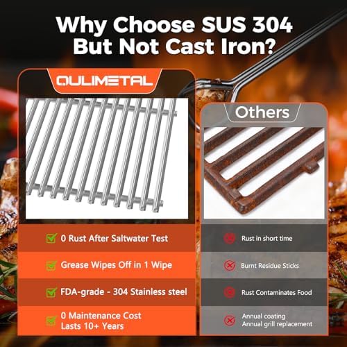9.5MM Thick 19.5" Grill Grates for Weber Genesis 300 Series(2007–2016) - Image 5