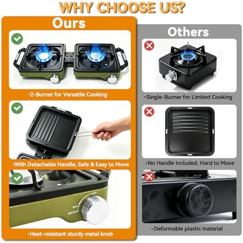 2 Burner Camping Stove with Cooking Set, 24000 BTU Propane Stove, Green - Image 5
