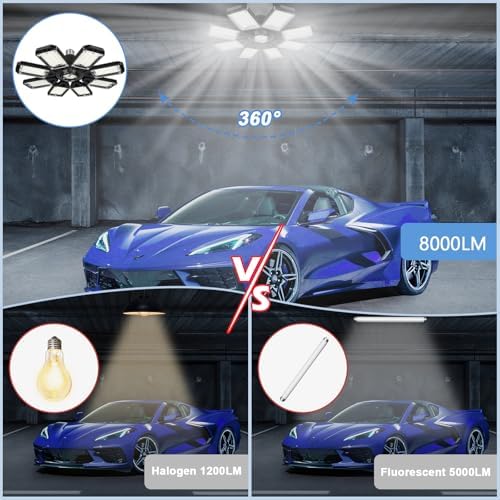 Aoretic LED Garage Lights 8 Panels 2 Pack -220W, 22000LM 6500K Led Shop Light with 8 Deformable Panels, Basement Barn Light Garage Ceiling Lights - Image 4