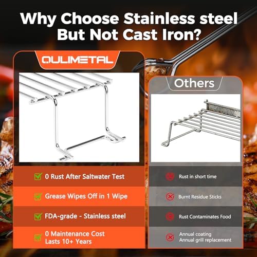 QuliMetal Stainless Steel Warming Rack for Weber Spirit 200 & II 200 Series - Image 6