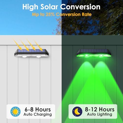 Solar Fence Lights Outdoor - Warm White & RGB 6 Color, Dusk to Dawn Solar Deck Light, Solar Lights Outdoor IP65 Waterproof, Garden Lights for Outside/Backyard/Railing/Step/Patio/Wall (12 pack) - Image 4