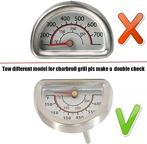 Hiorucet Grill Lid Thermometer Heat Indicator Replacement for Charbroil 463241314, 463241313, 463241413 Grill Model, BBQ Grill Temperature Gauge Replacement Part for Char-Broil 463241414, 463241013. - Image 5