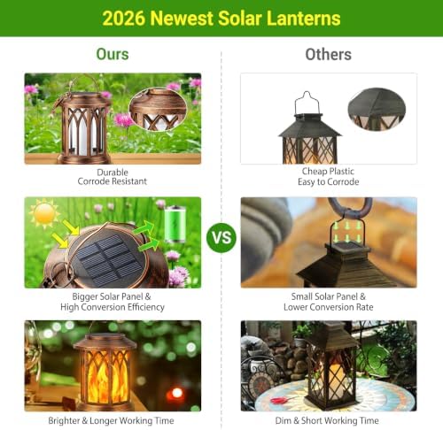 KOOPER 4 Pack Solar Lantern Outdoor Lights, Upgraded Flickering Flame Solar Lanterns Lights Outdoor Waterproof, Hanging Lantern Decorative, Solar Powered Lanterns for Yard Patio Garden Decor (Copper) - Image 6