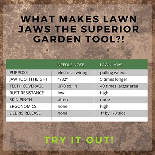 Lawn Jaws Original Shark Tooth Weed Puller Tool 2 Pack, Pulls from the Root - Image 4
