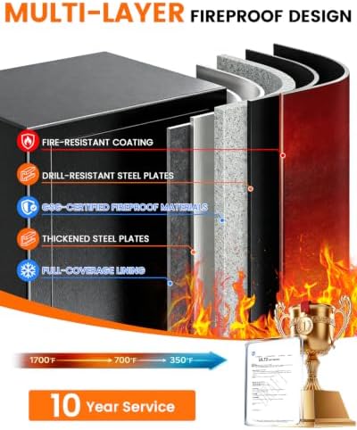 [2026]   Fireproof Safes for Home Use Fire and Water Proof - Image 4