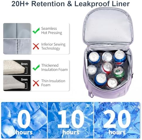 SPARTER Backpack Cooler Insulated 33/49 Can Leakproof Waterproof Bag Beach - Image 6