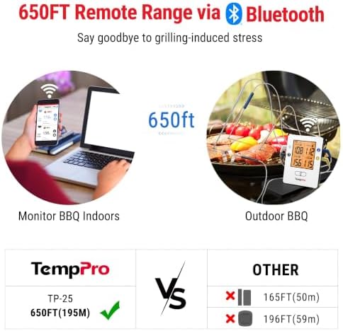 TempPro TempSync 650ft Bluetooth Meat Thermometer for Cooking with 4 Probes - Image 2